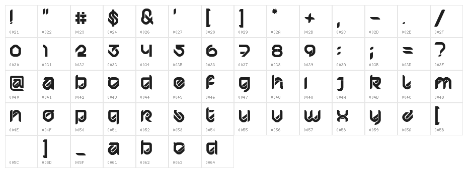 HYPD BD Bardust Remix Character Map