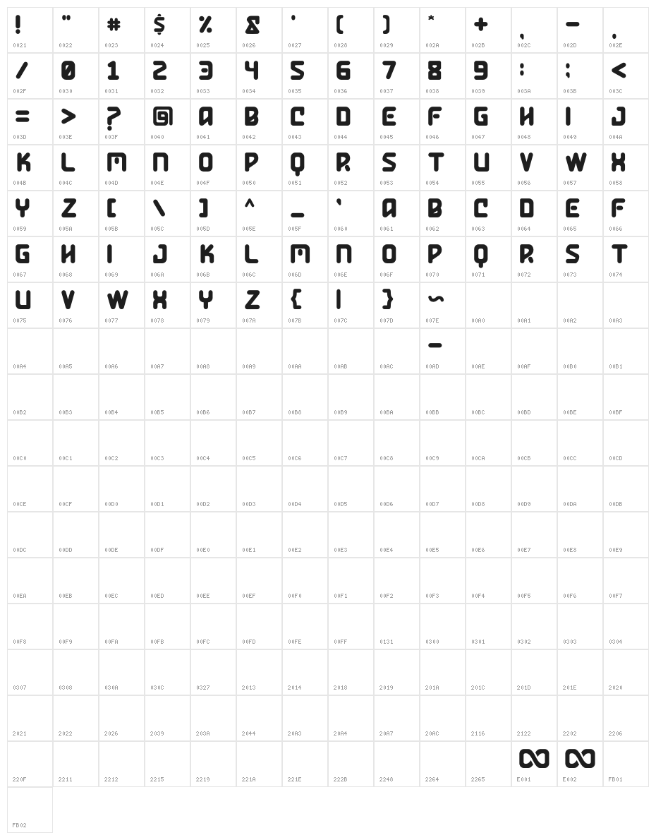 HYPERLOOP Character Map
