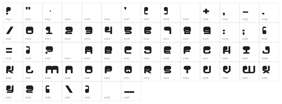 HYPNO Agent Character Map
