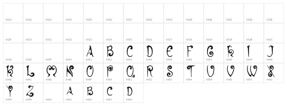 Hyacinth Character Map