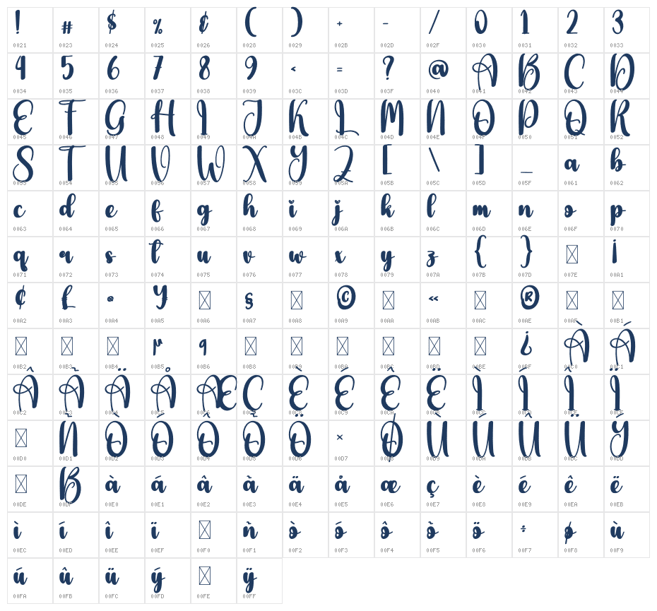 Hyaline Character Map