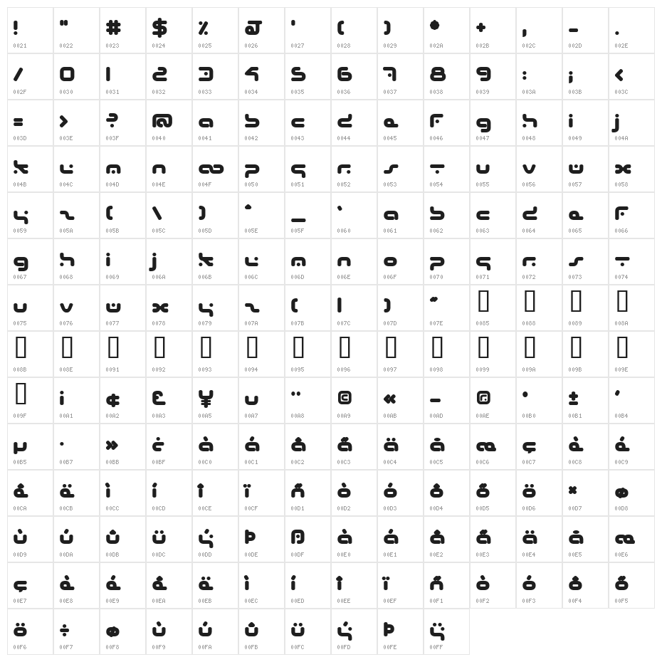 Hybrid Bold Character Map