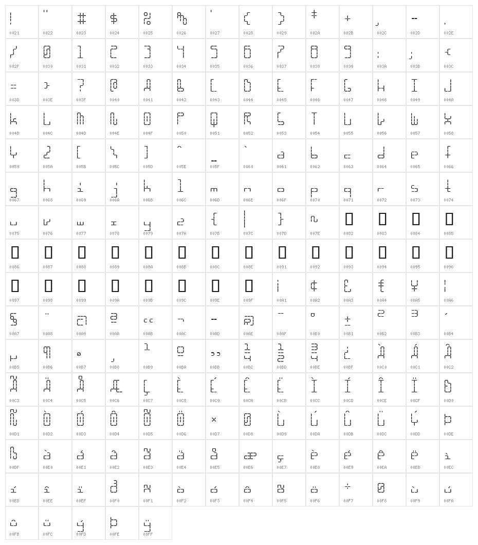 HybridLCD AOE Character Map
