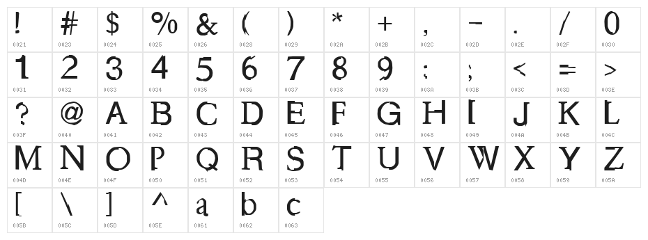 Hybrid Character Map
