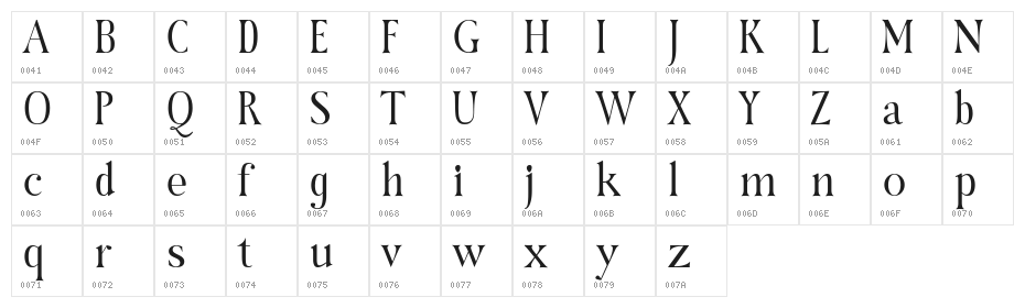 Hybridea Regular Character Map