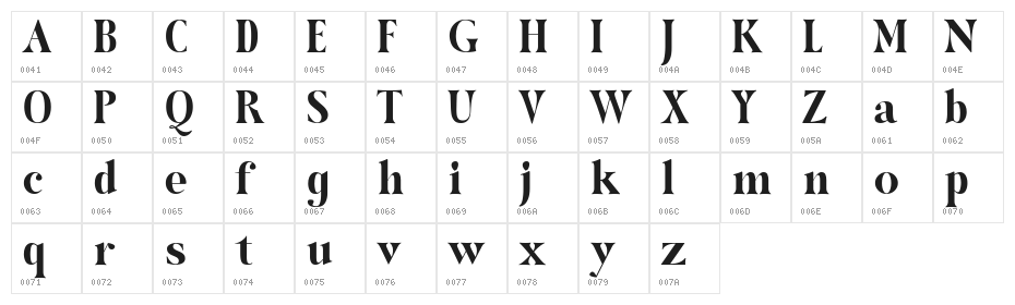 Hybridea UltraBold Character Map