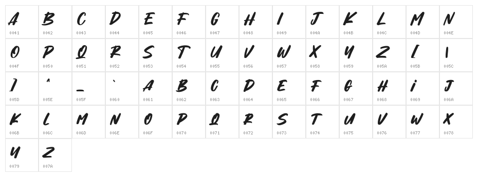 Hybridge Free Regular Character Map