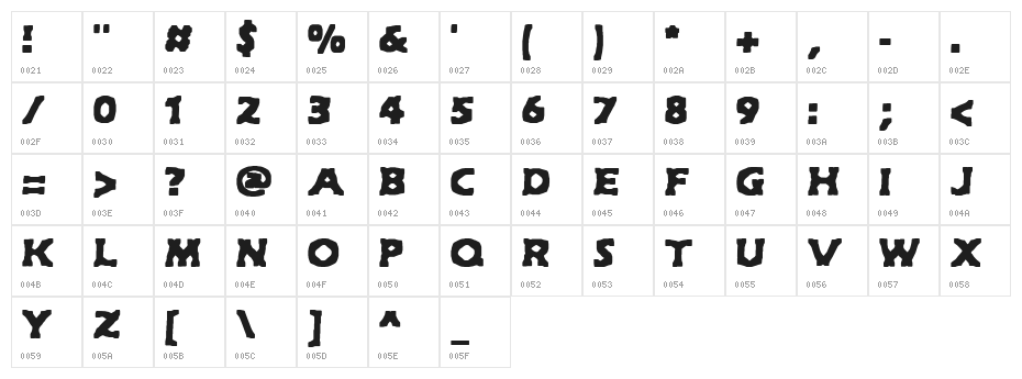 Hyde BRK Character Map