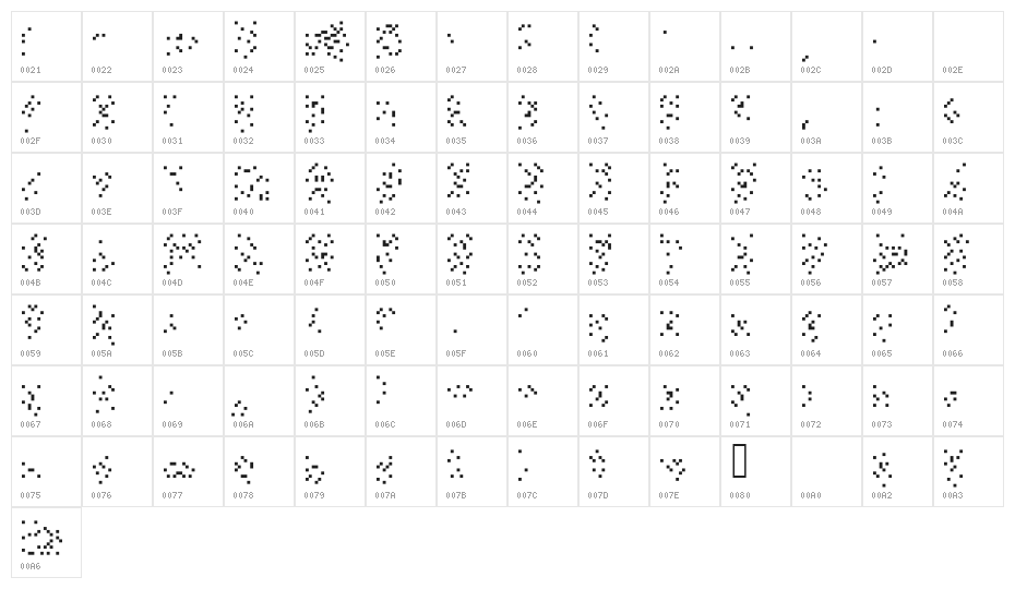 HydratingLipAlia Character Map