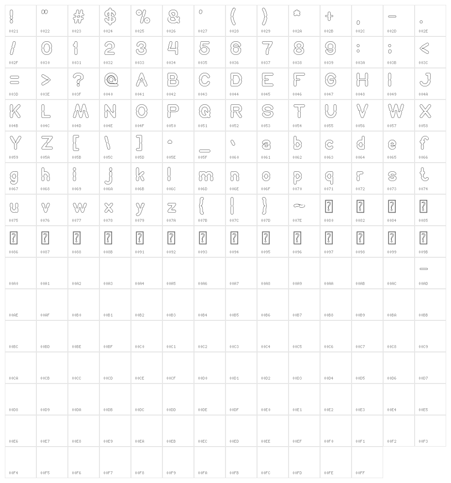 Hydraulics System Italic Character Map