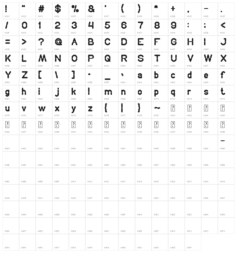 Hydraulics System Character Map
