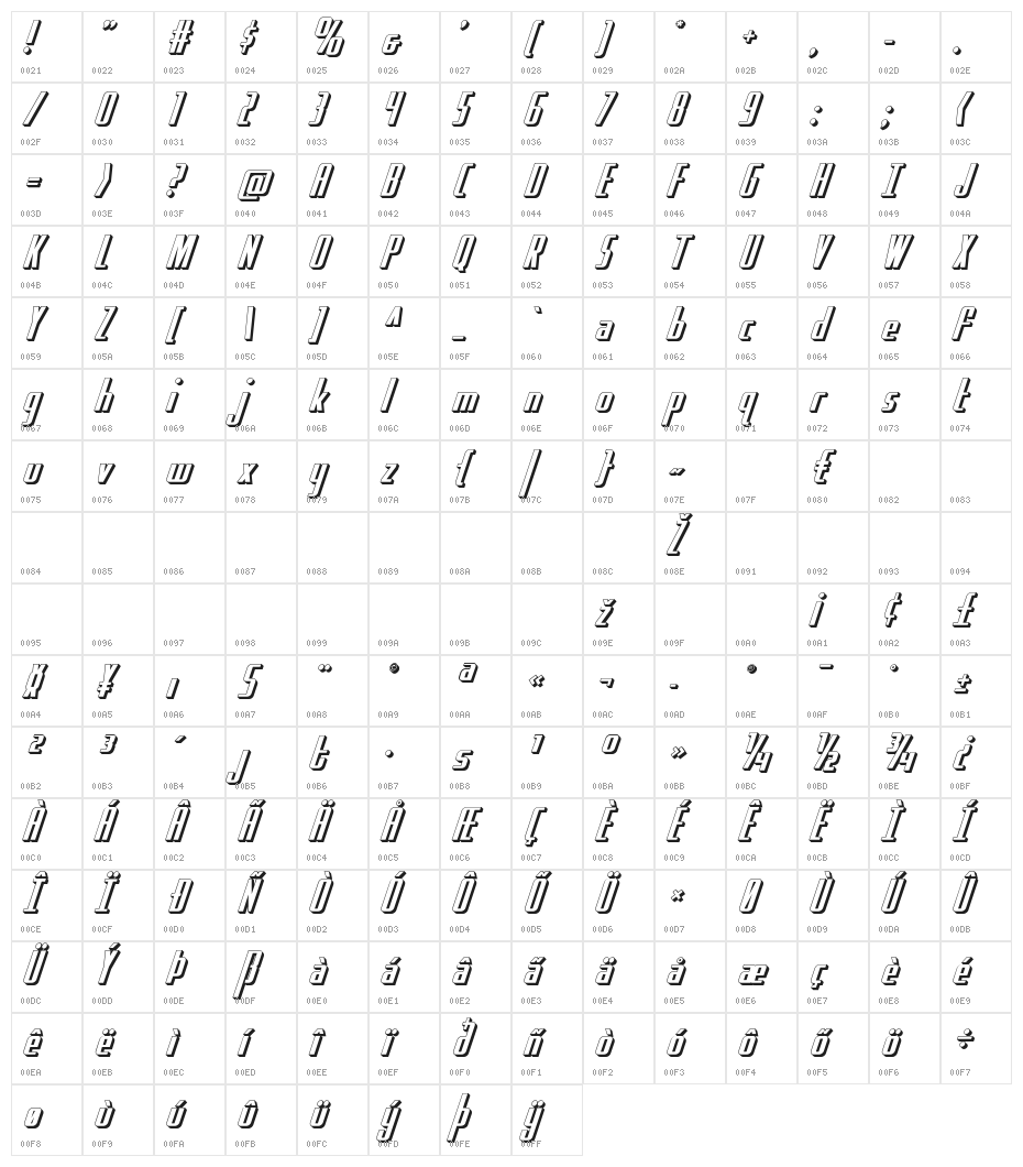 Hydro Squad 3D Character Map