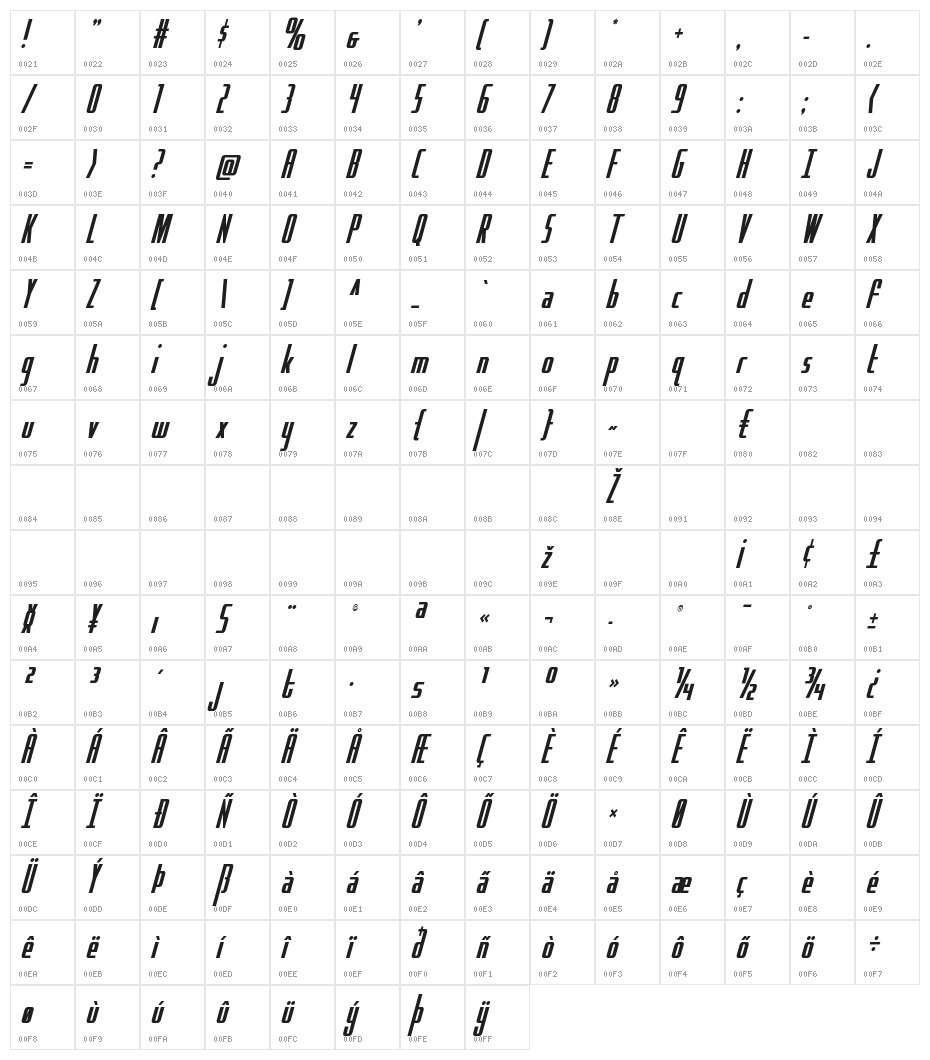 Hydro Squad Condensed Character Map