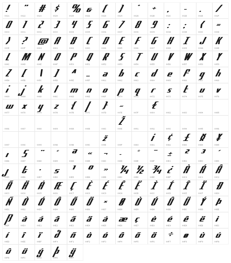 Hydro Squad Extra-Expanded Character Map