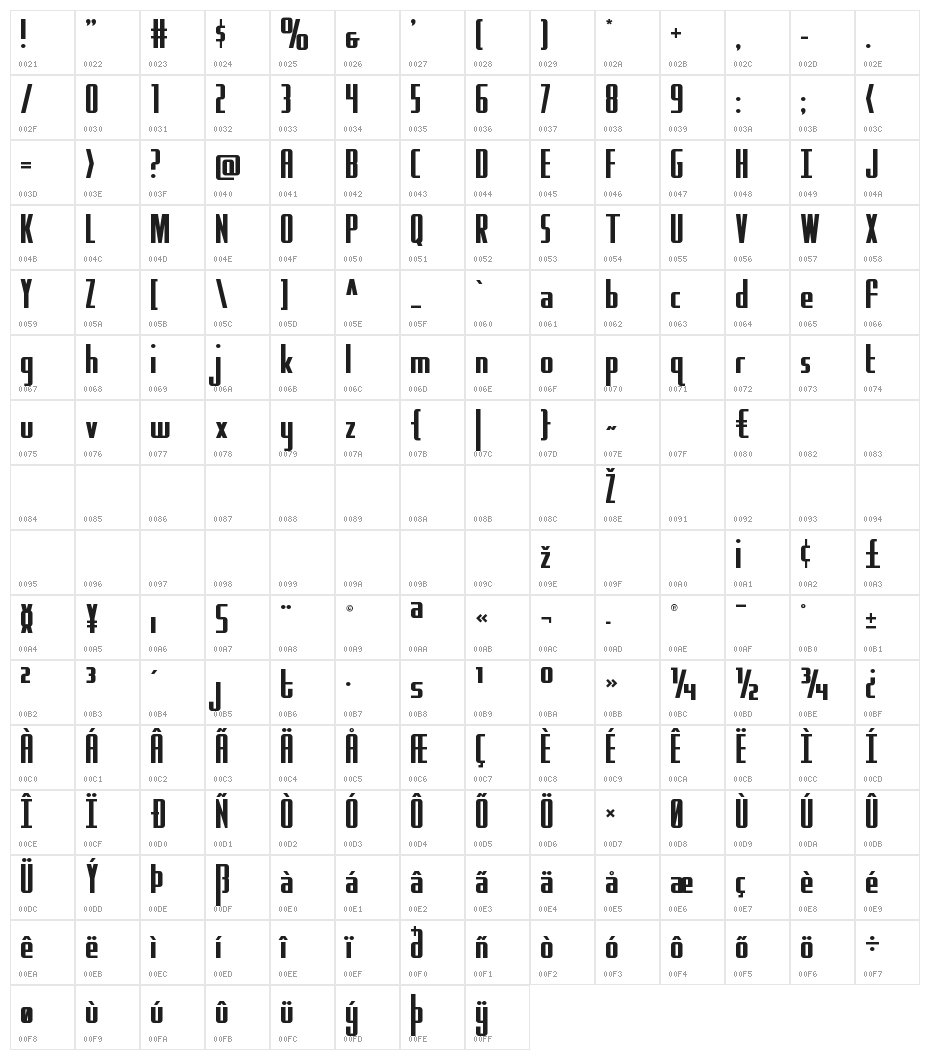 Hydro Squad Straight Character Map