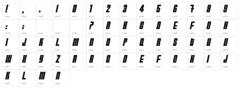 HydrogenBomb Character Map