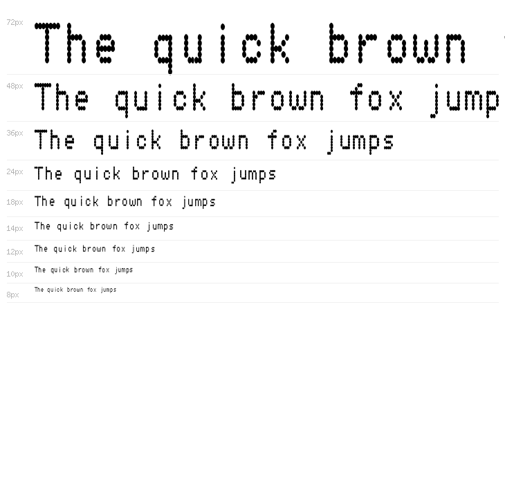 HydrogenType Waterfall