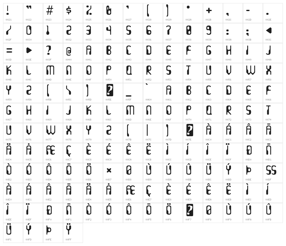 HydrogenWhiskey-Regular Character Map