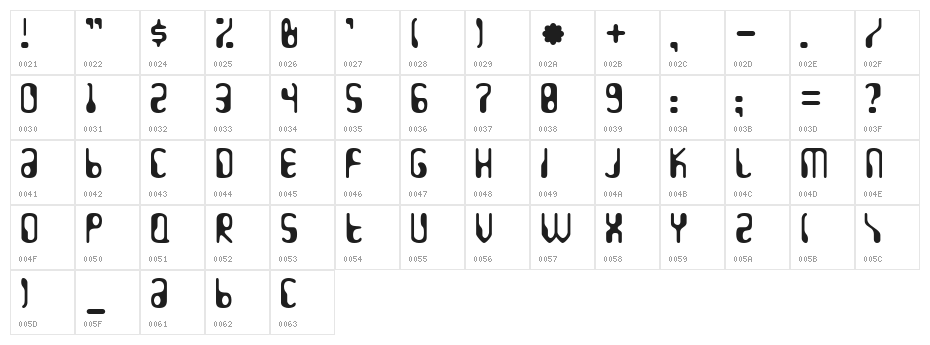 HydrogenWhiskey Character Map