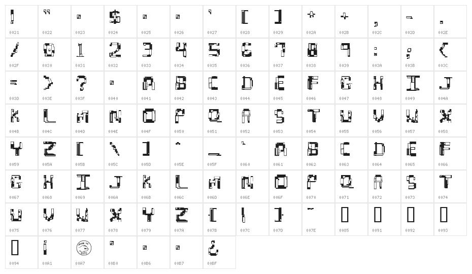 Hydrogen Character Map