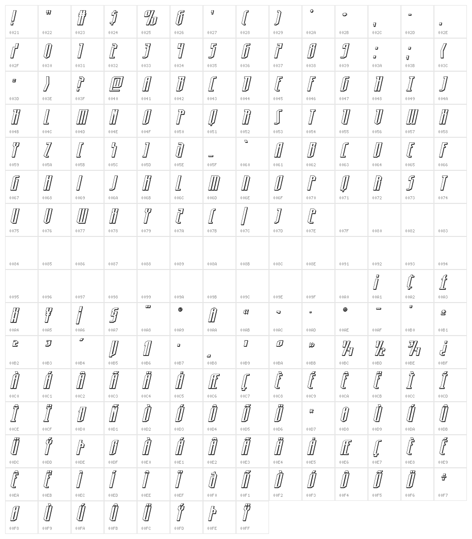 Hydronaut 3D Italic Character Map