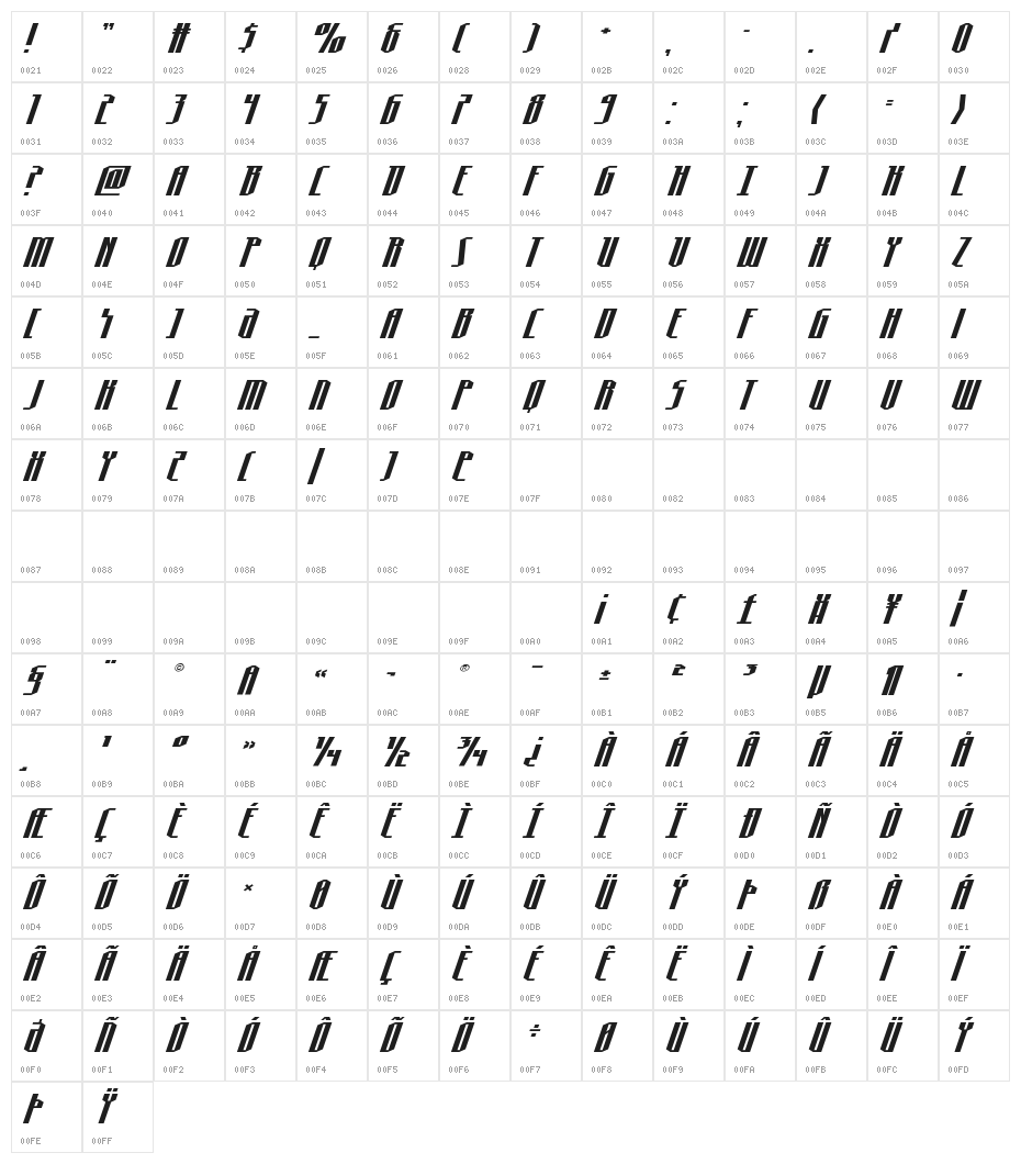Hydronaut Expanded Super-Ital Character Map