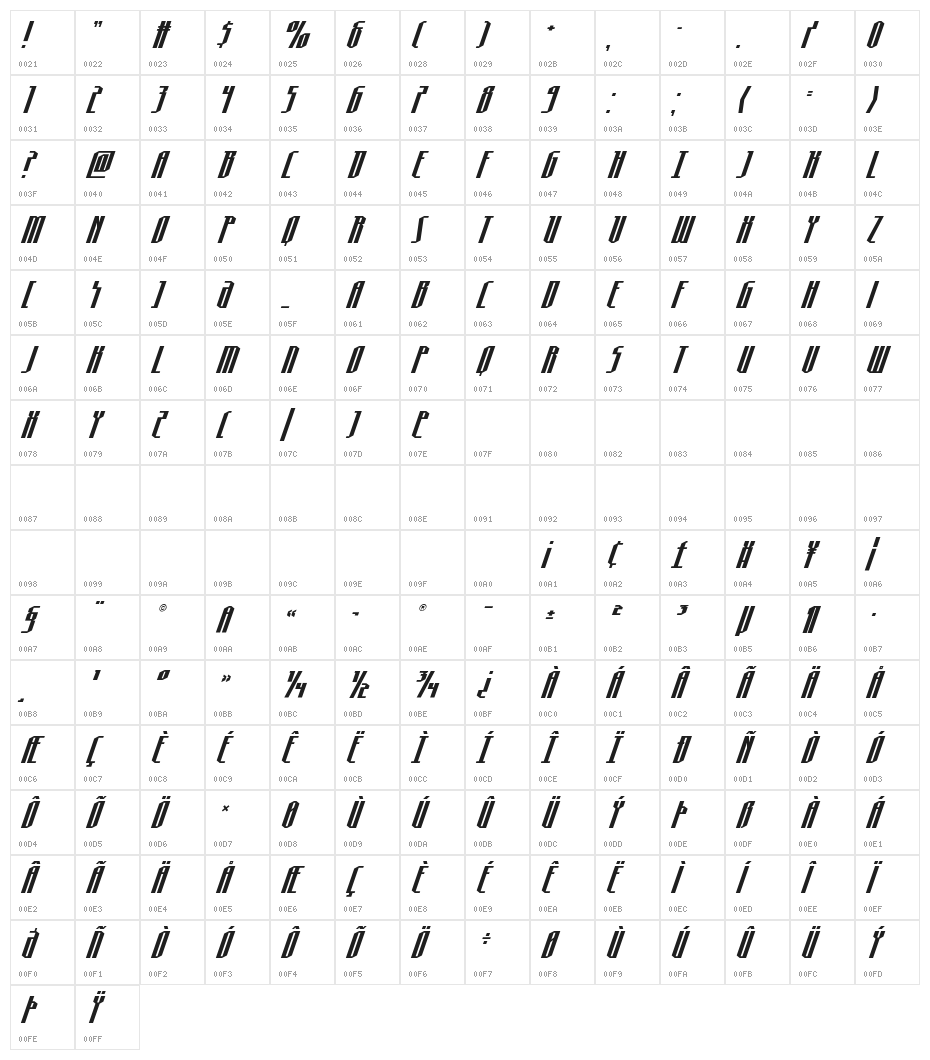 Hydronaut Super-Italic Character Map