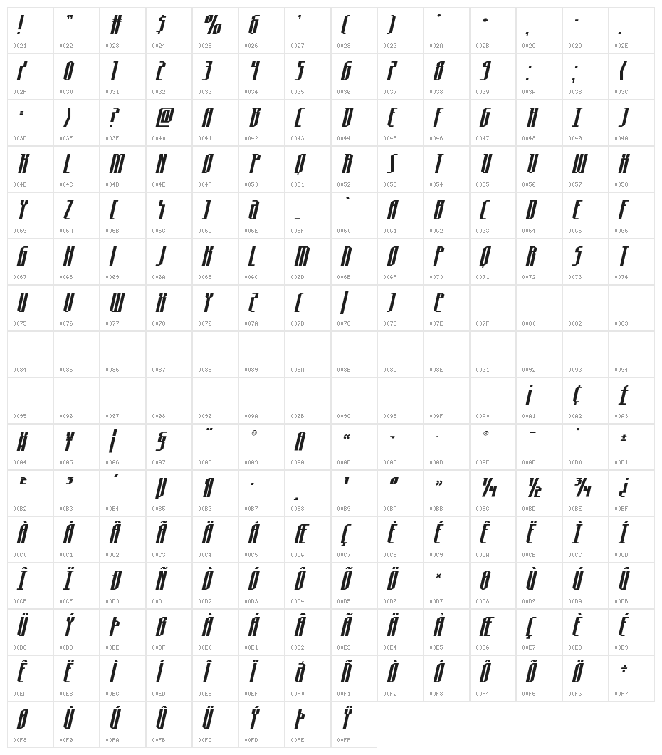 Hydronaut Title Italic Character Map