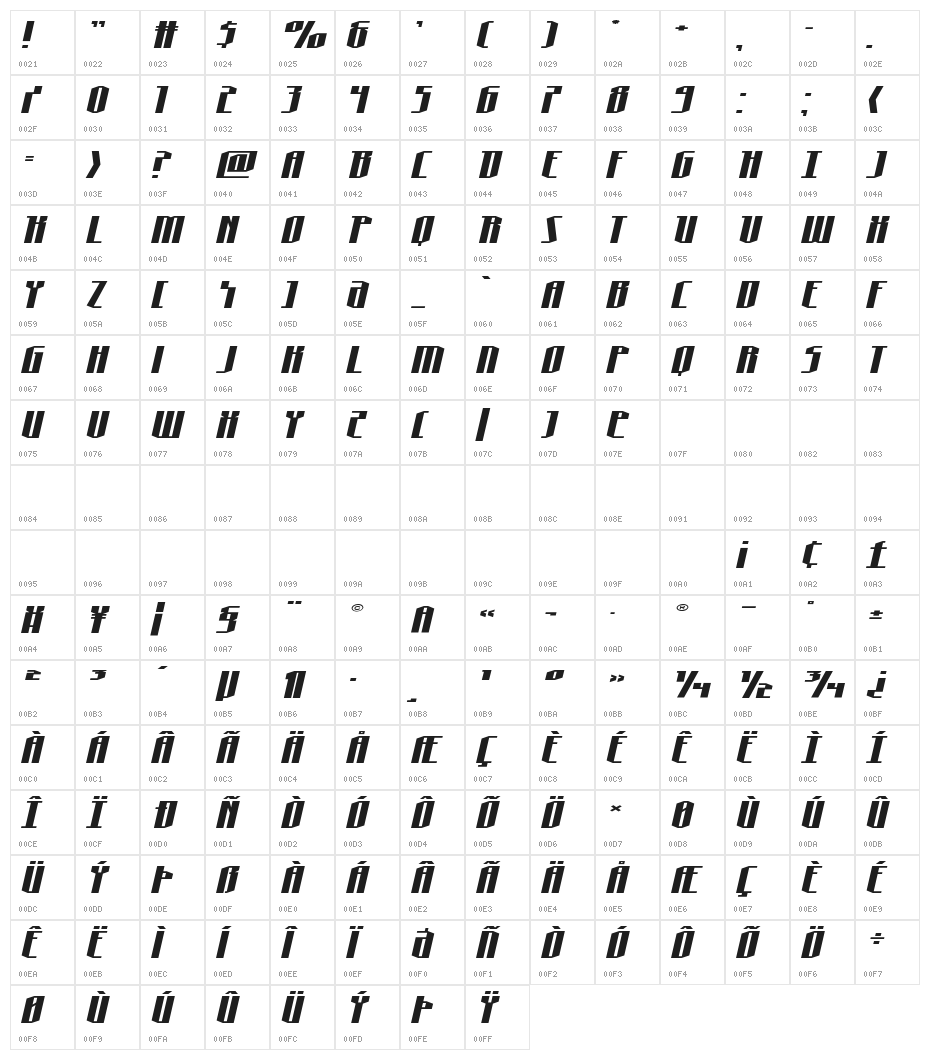 Hydronaut Wide Italic Character Map