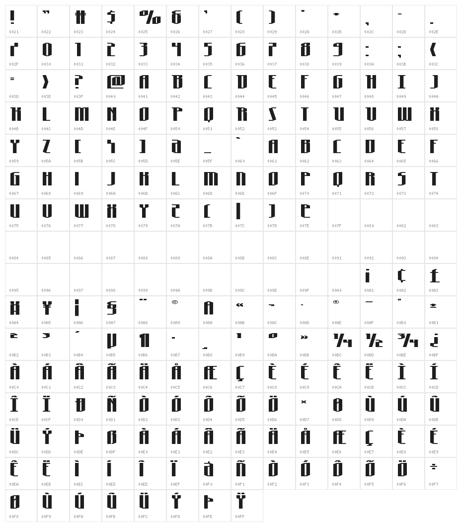Hydronaut Wide Character Map