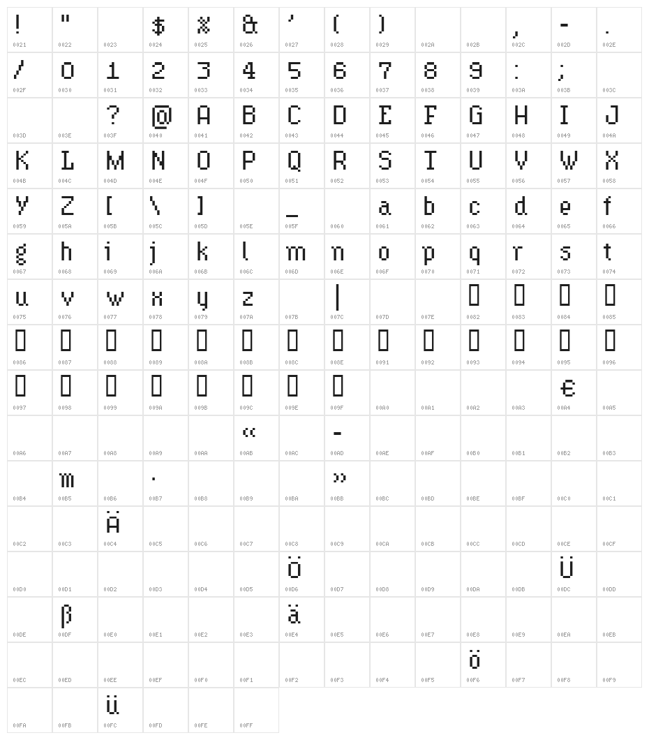 Hydrophilia Iced Character Map