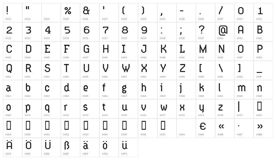 Hydrophilia Liquid Character Map