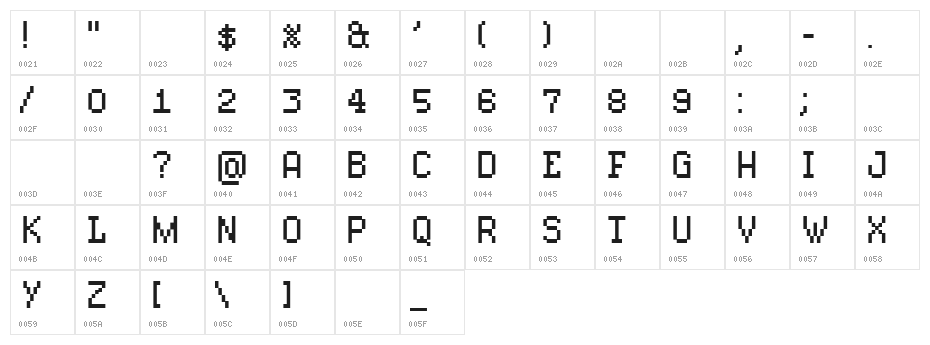 HydrophiliaIced Character Map