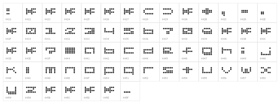Hydrophonic Character Map