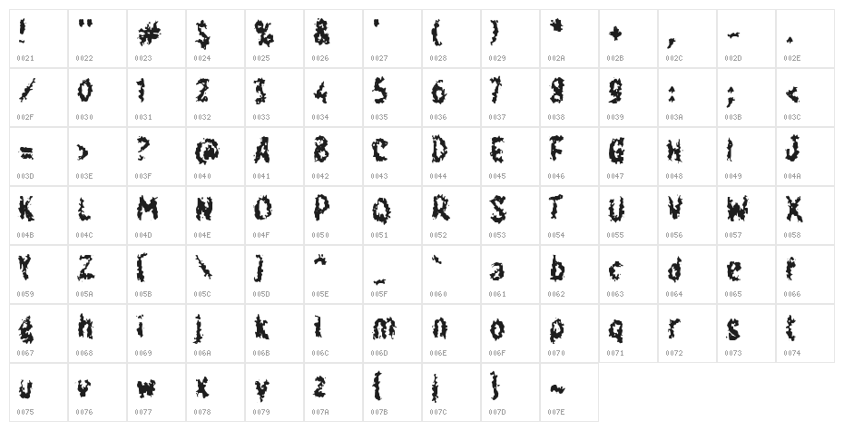 Hyenafish Character Map