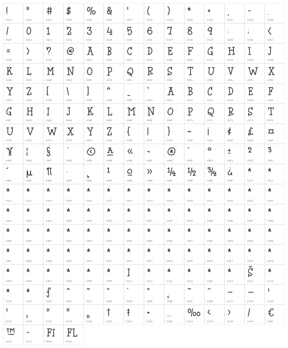 Hyggebukser DEMO Regular Character Map