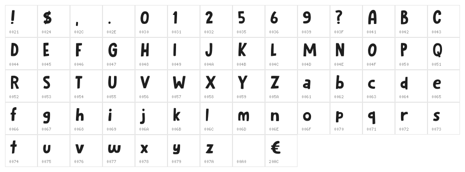 Hyggemand DEMO Regular Character Map