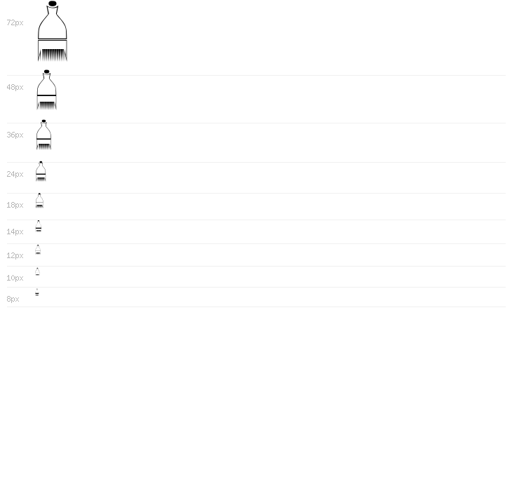 Hygiene Things Waterfall