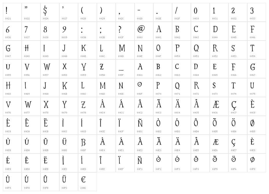 Hyldemoer DEMO Regular Character Map