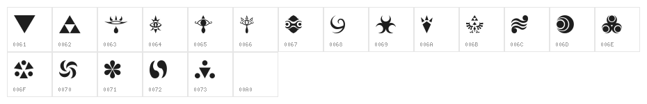 Hylian Symbols Character Map
