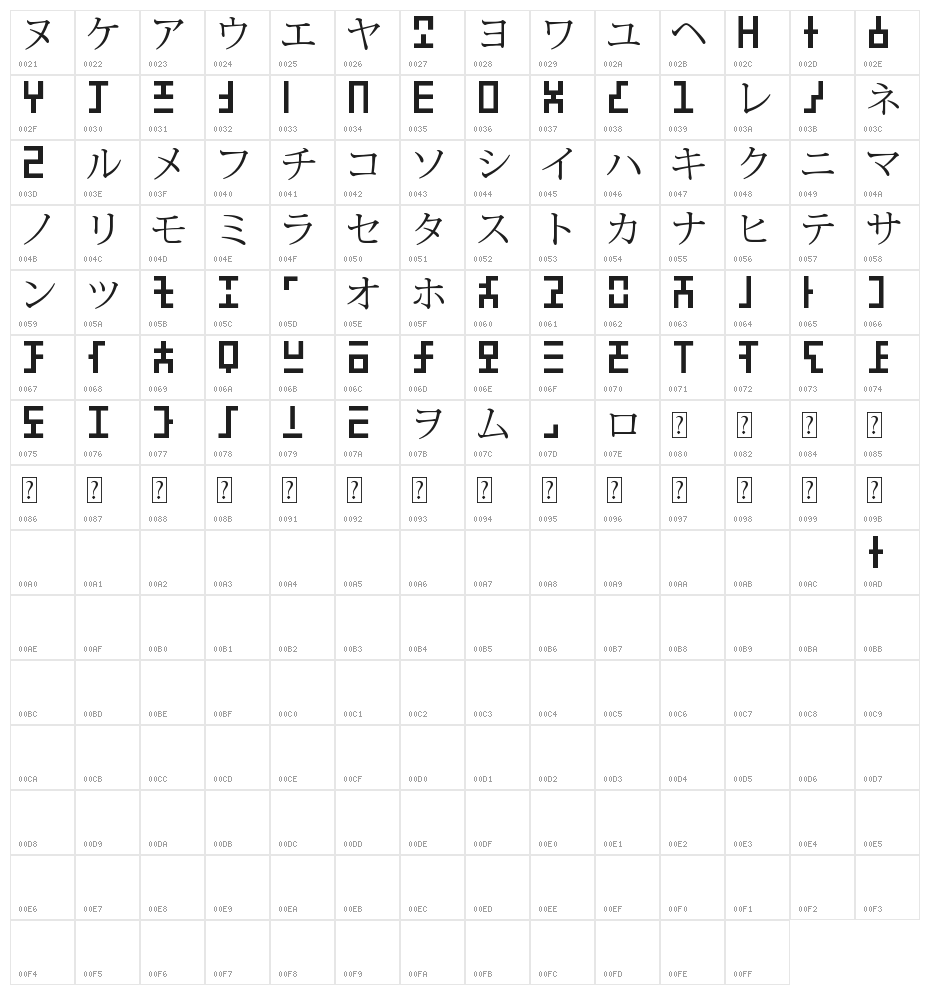 Hylian Character Map