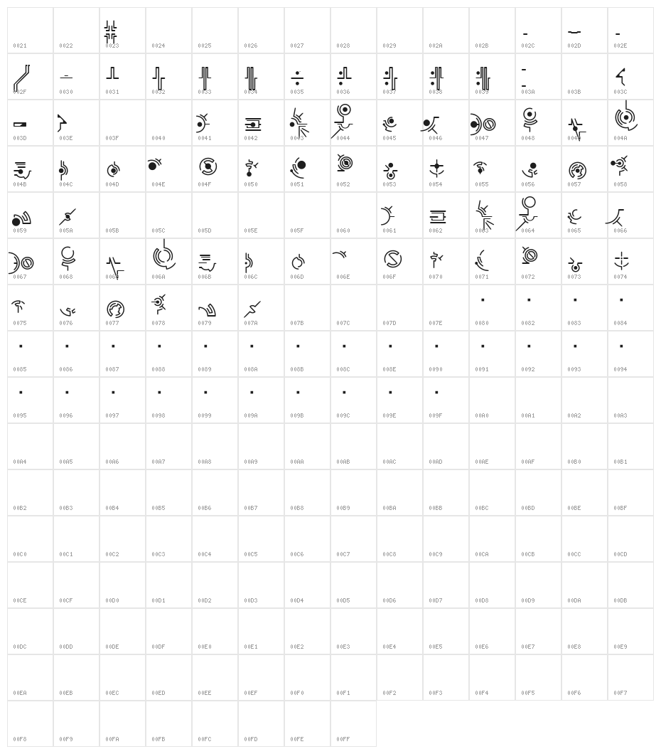 Hymmnos Character Map