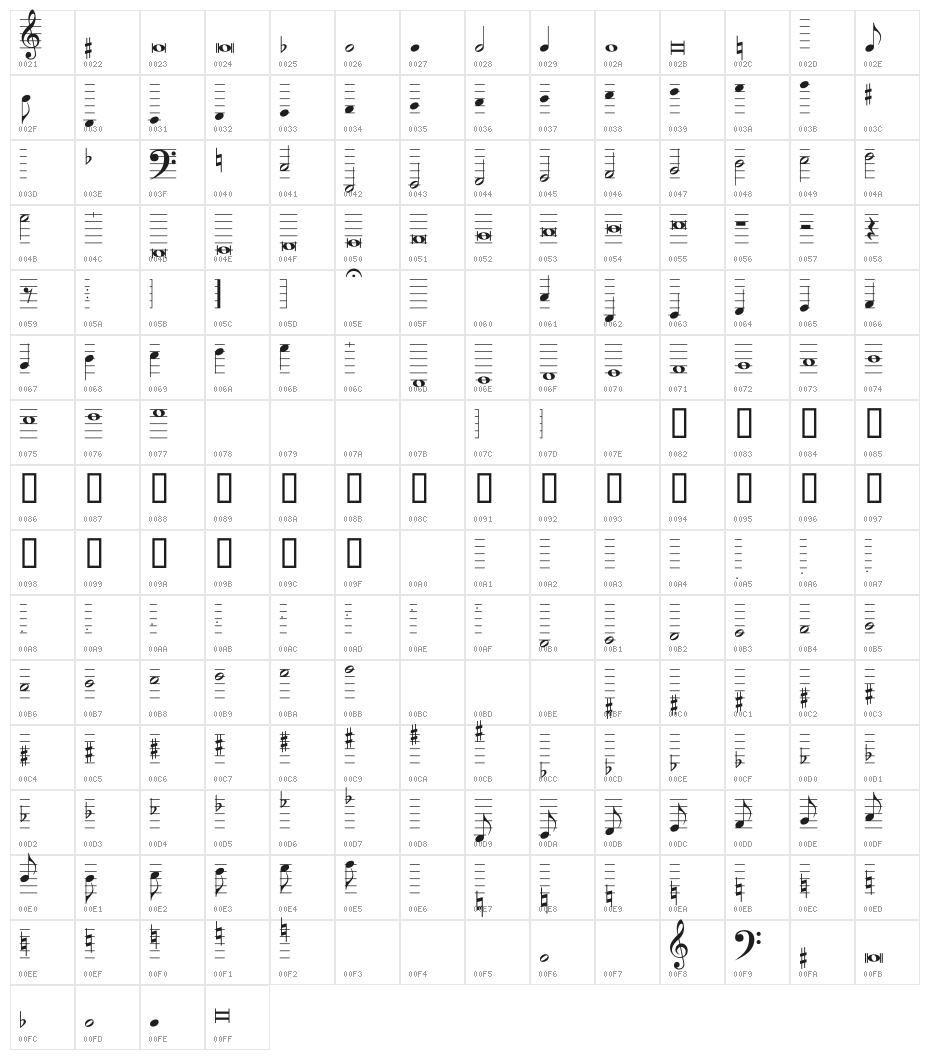 Hymnus FG Character Map