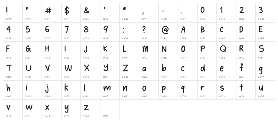 Hynings Handwriting Regular Character Map