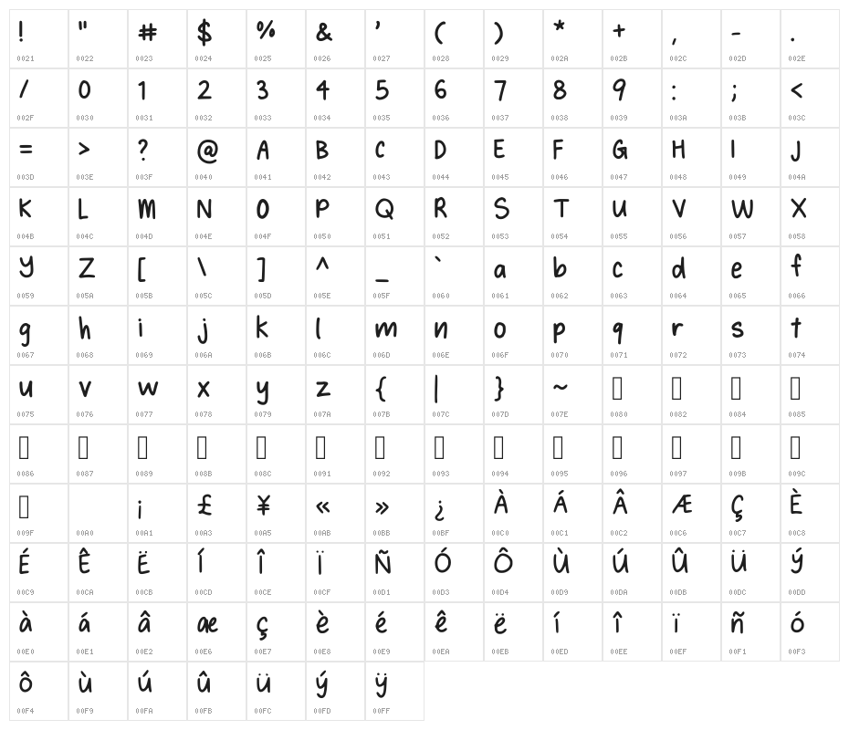 Hynings Handwriting V2 Regular Character Map
