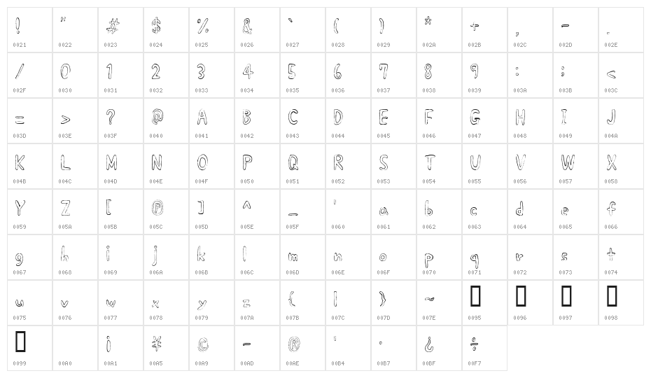 HyonnakotokaraAL Character Map