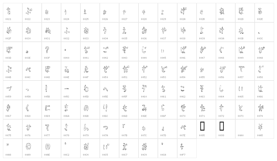 HyonnakotokaraHR Character Map