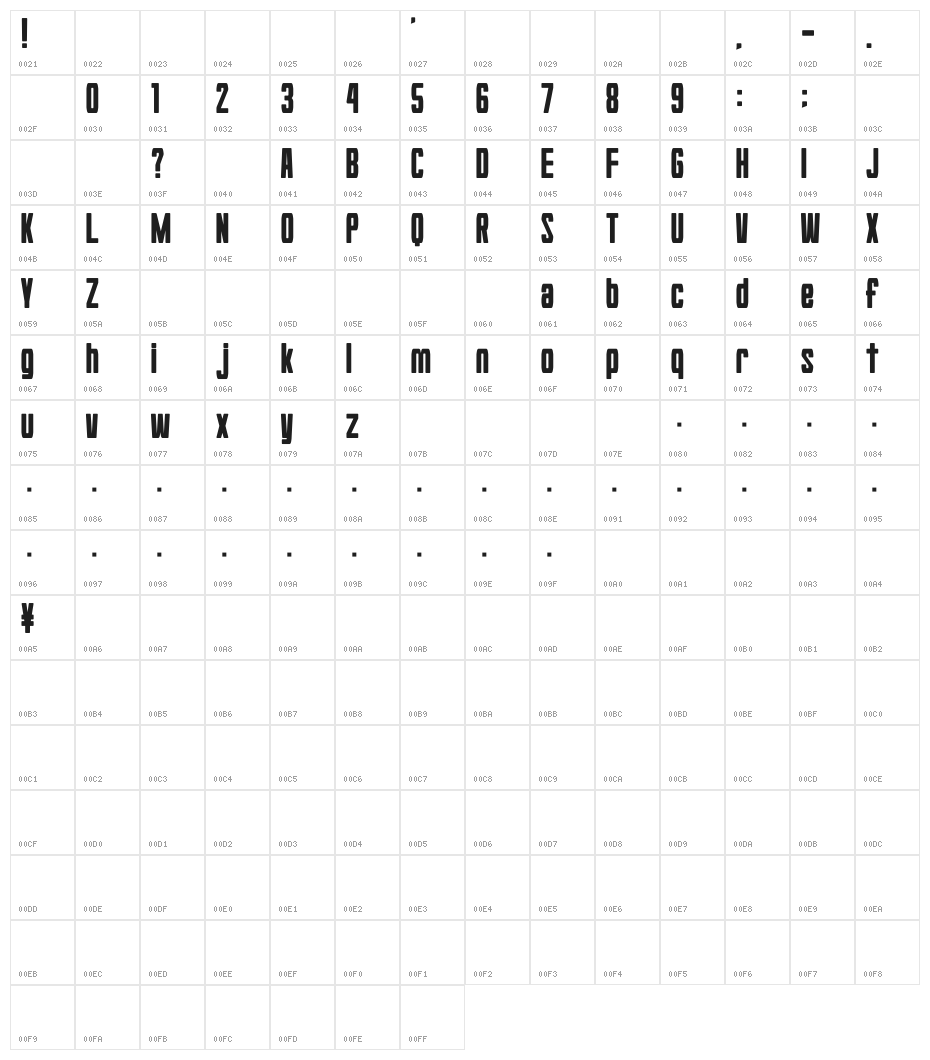 Hyouzi Display 2 Character Map