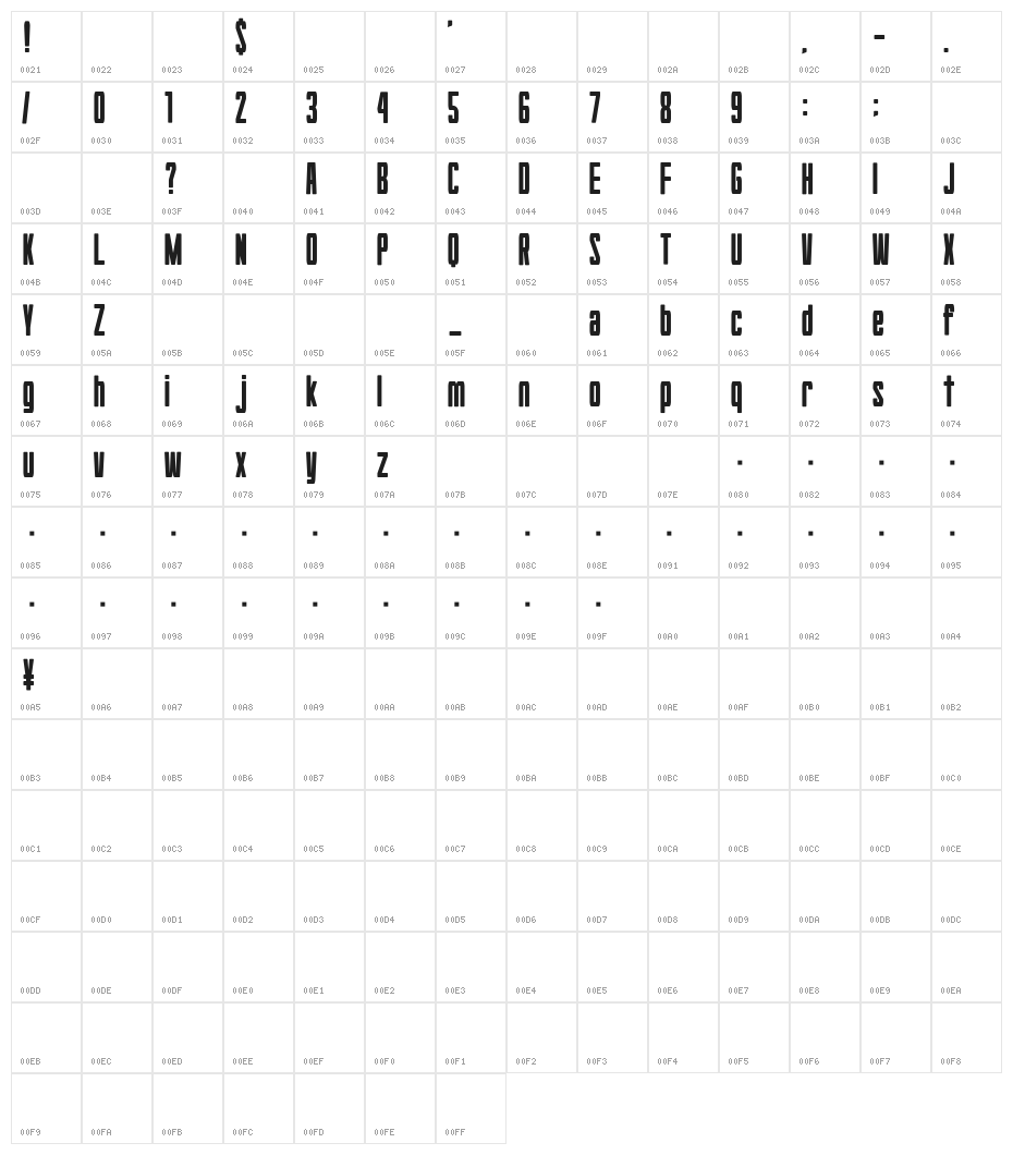 Hyouzi Display Character Map