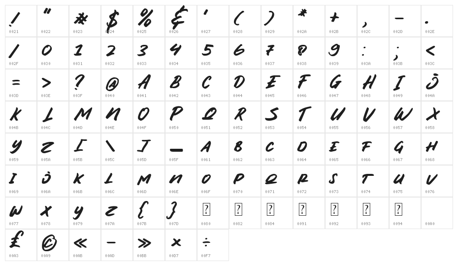Hype Quarter Character Map